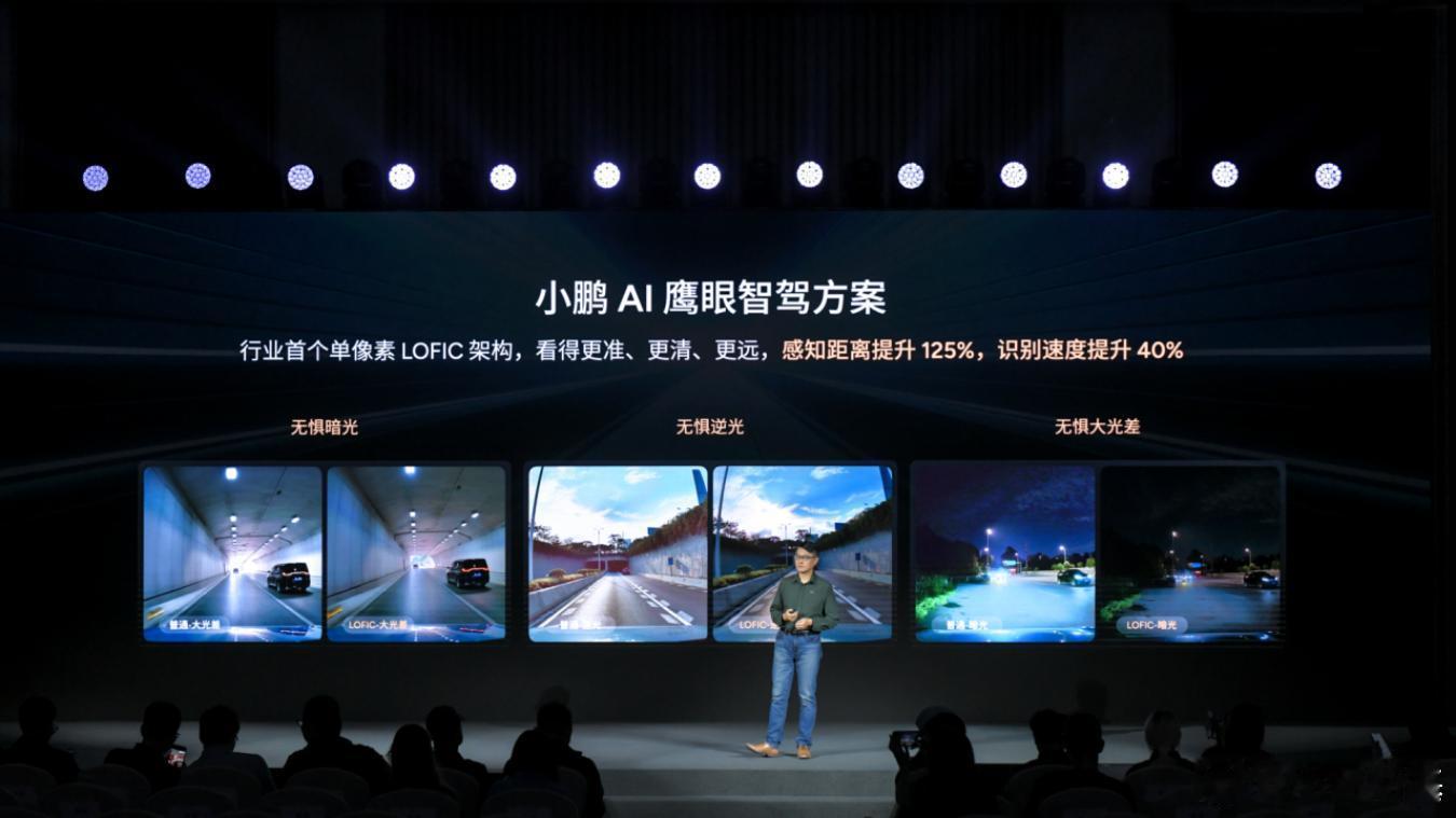 之前MONA上市专访的时候小鹏说今年1024会公布对新动力形式的一些看法（我猜是
