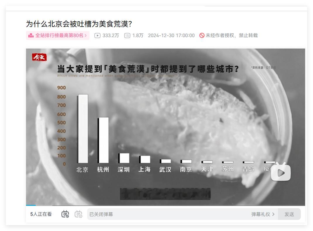北京确实没什么好吃的。 