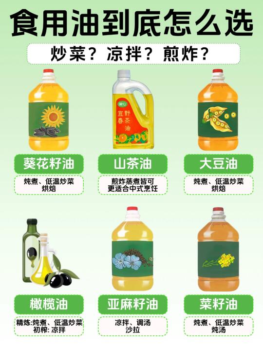 油选错健康受累 手把手教你吃对食用油