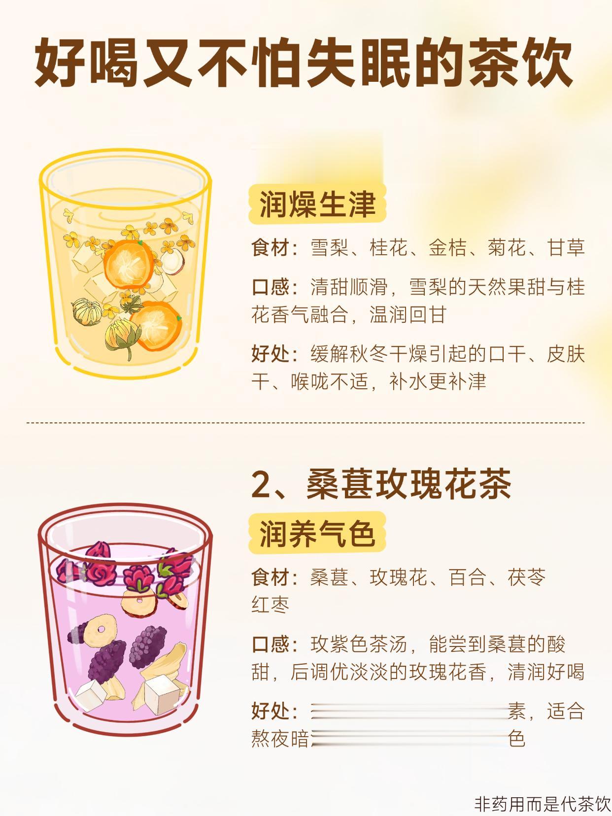 整理一期好喝又不影响睡眠的养生茶清单。是不是也有这样的纠结： 想喝点有...