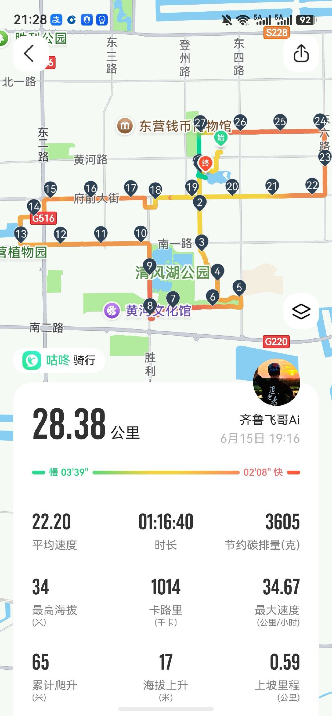 东营首骑，感受：路宽，路平、无坡、好赛道…… 东营