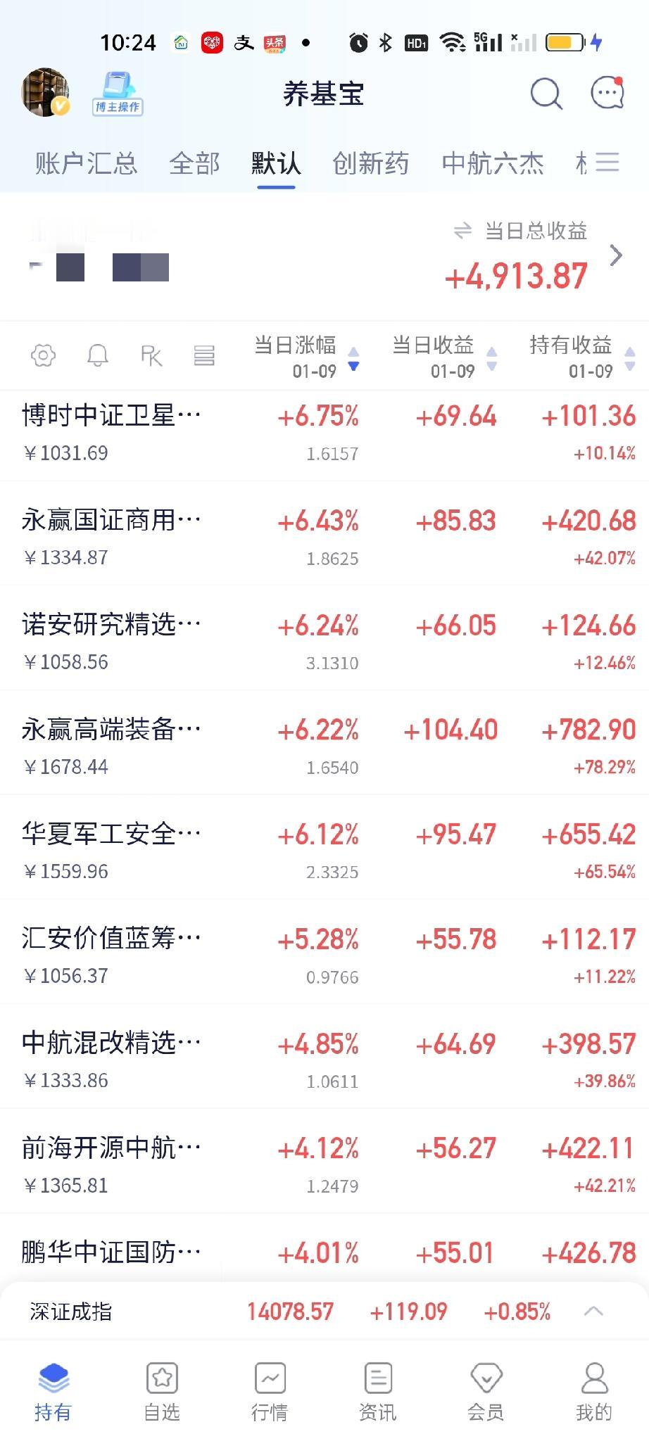 今天最牛的依旧是商业航天，打不过就加入。看这涨幅实在太恐怖了，今年的主线确定无误