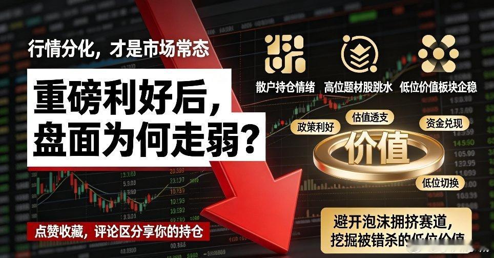 A股迎来了重磅利好近期多条行业扶持、流动性宽松重磅利好接连落地，不少人满怀期待加