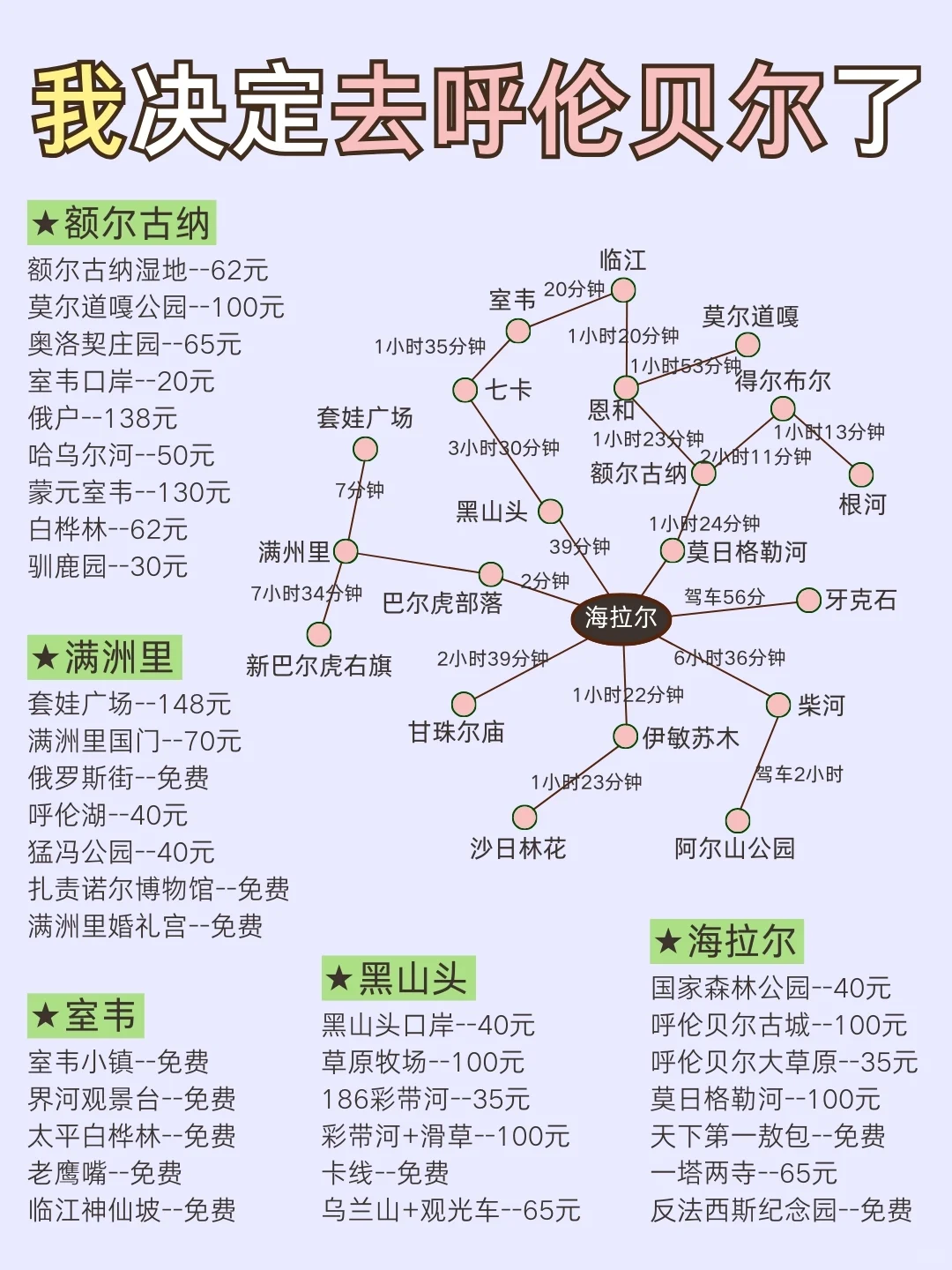 内蒙古呼伦贝尔旅游攻略❗第一次去大草原✔