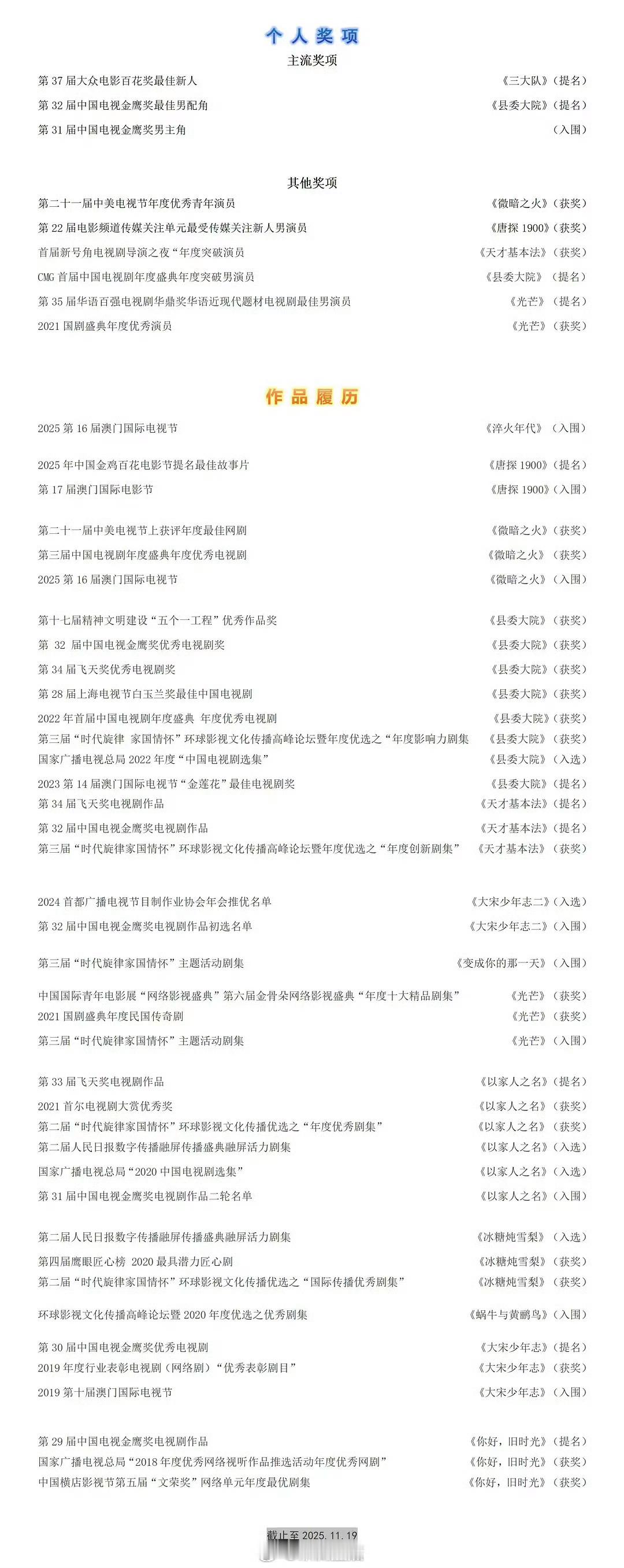 张新成以前绝对算口碑好的演技派，这几年路越走越偏，形象上、作品反响上都不比之前了