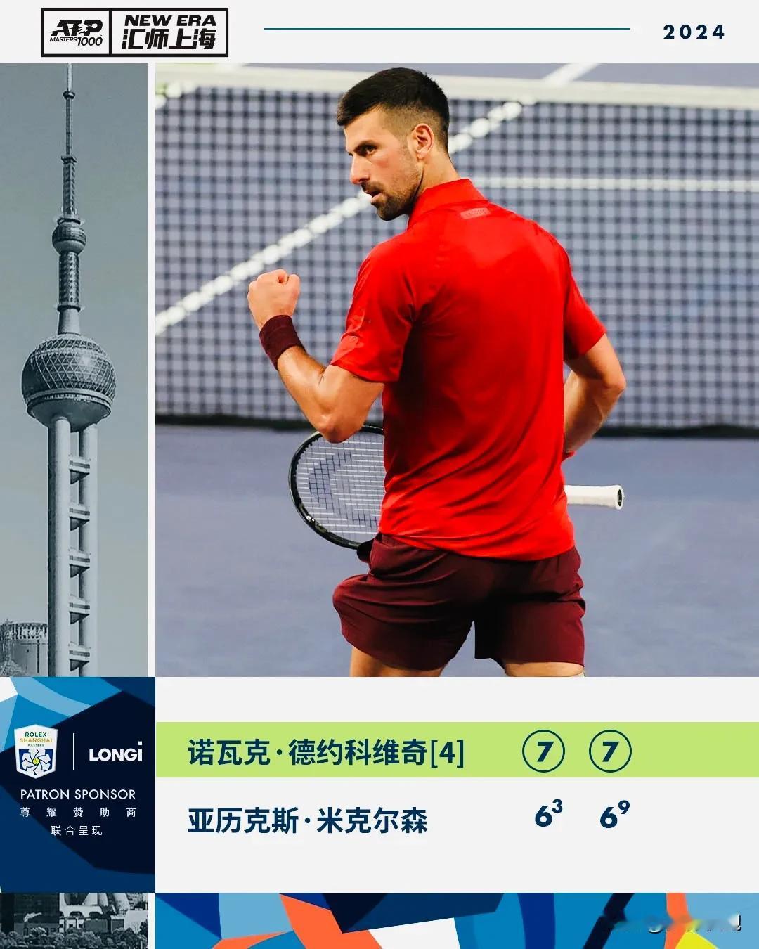 ATP1000上海大师赛前四位种子选手都顺利通过第二轮的考验，晋级男单32强，不