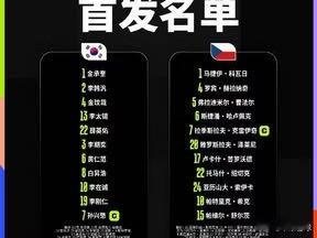 世界杯快报|替补建奇功，韩国2-1逆转击败捷克网页链接