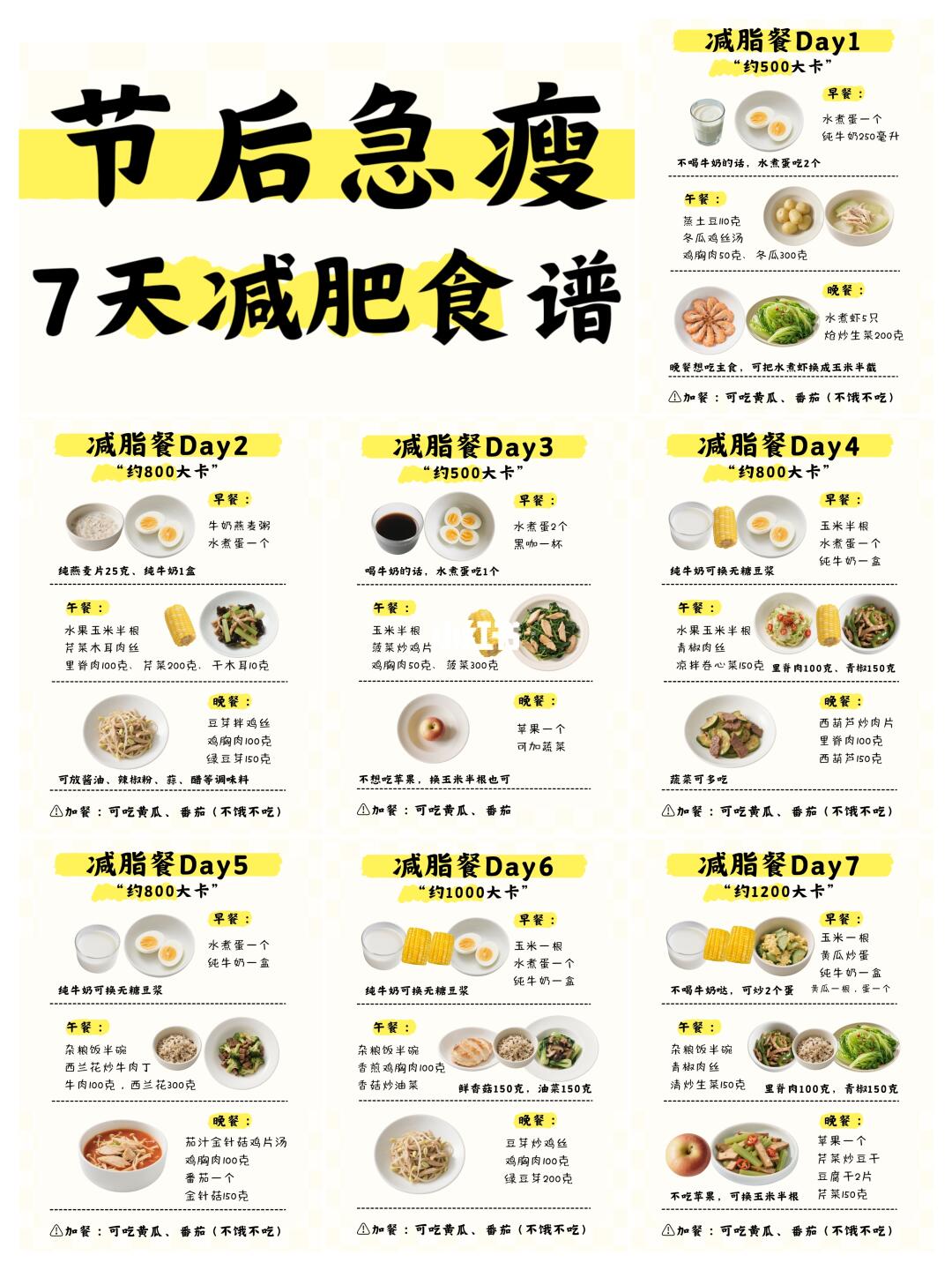 跟着吃就完事❗️节后7天减肥餐食谱