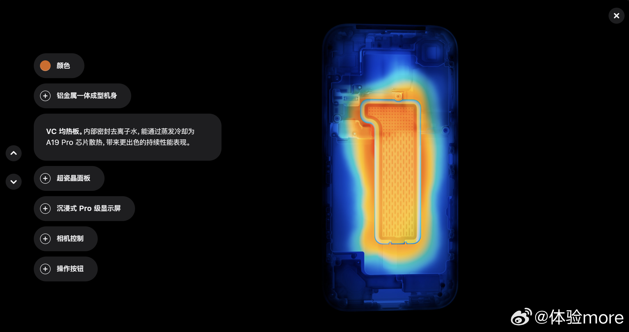 苹果越来越像安卓了吗iPhone 17 Pro系列改为横向主板，上了VC均热板，