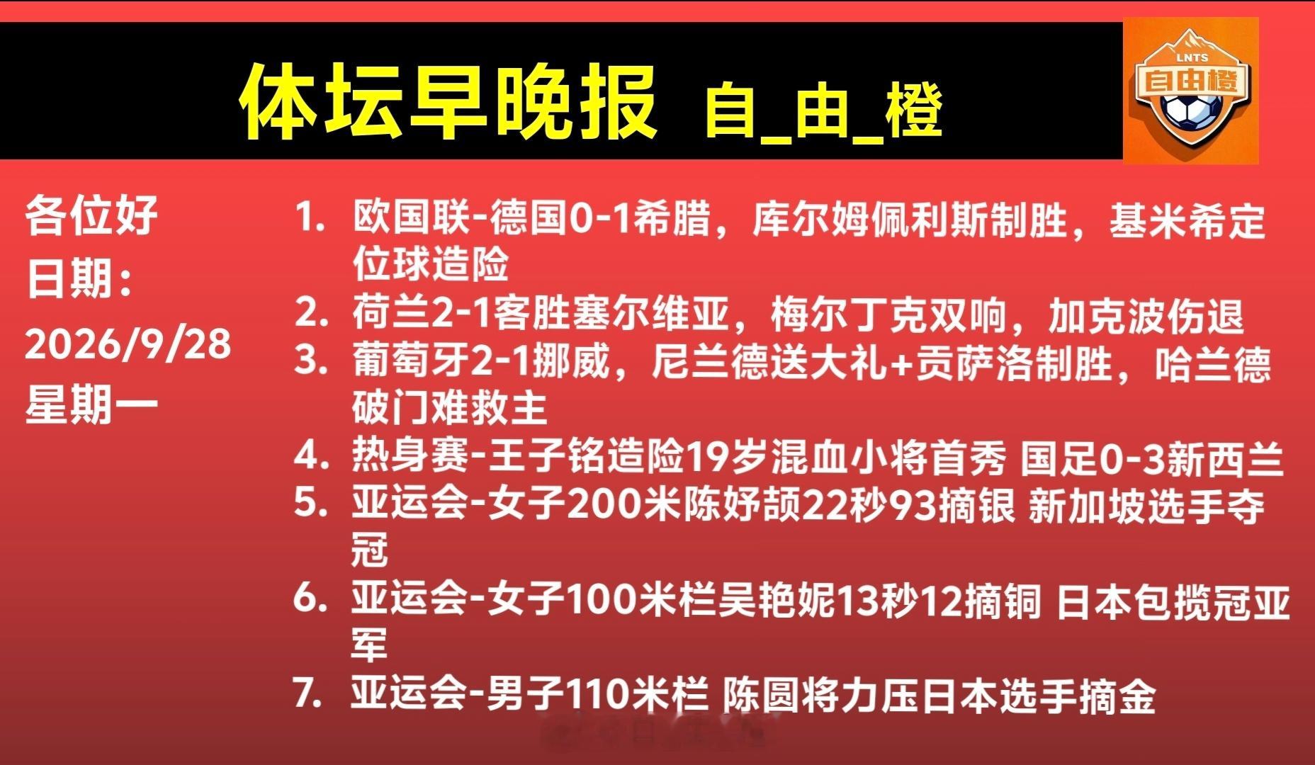 热聊亚运会自由橙[超话]体坛早晚报每日橙语 ​​​