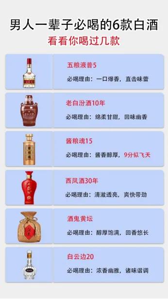 白酒协会发布！男人一辈子必喝的6款白酒已评出，看看你喝过几款？
1、五粮液普5（