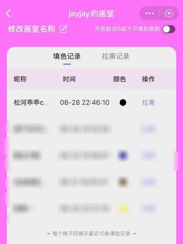 如何看待李松河 fans 破坏 jayjay 画室 ​​​