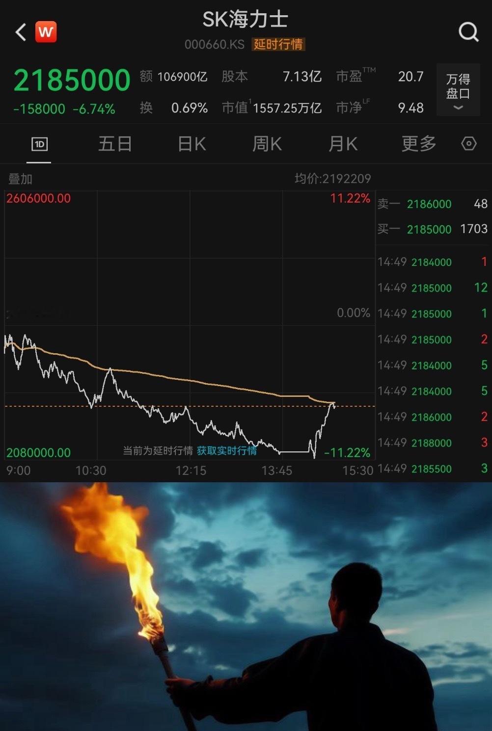 传：10倍杠杆重仓海力士de三星员工，准备烧🔥海力士工厂钱没了，工作还在😅?