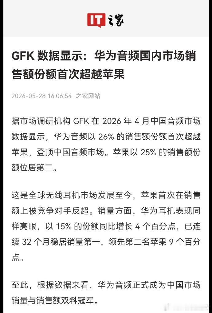 全球知名市场调研机构GFK最新数据：2026年4月，华为音频以26%的销售额份额