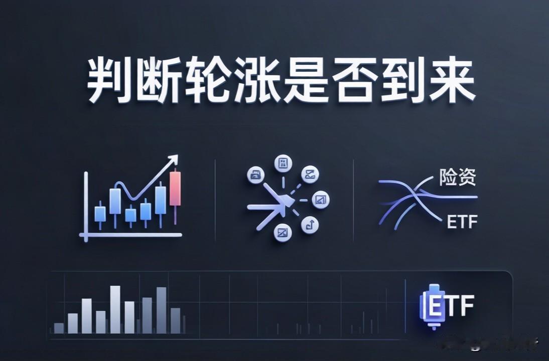 近日盘面呈现显著的结构性分化特征：前期强势的科技成长赛道集体调整，而银行、食品饮