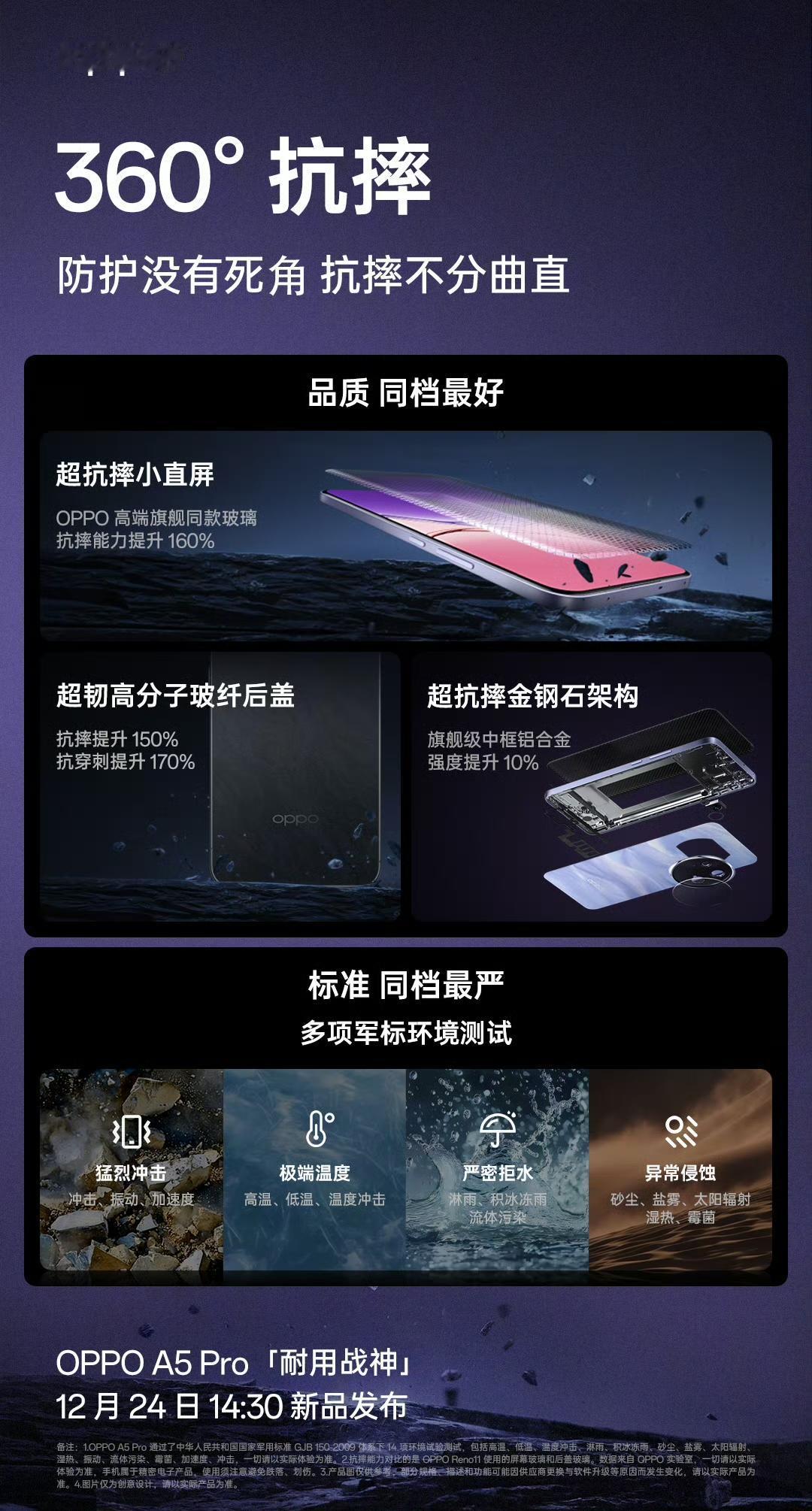 A5 Pro 除了防水抗摔耐用战神属性拉满，还将首发 OPPO 信号黑科技，首创