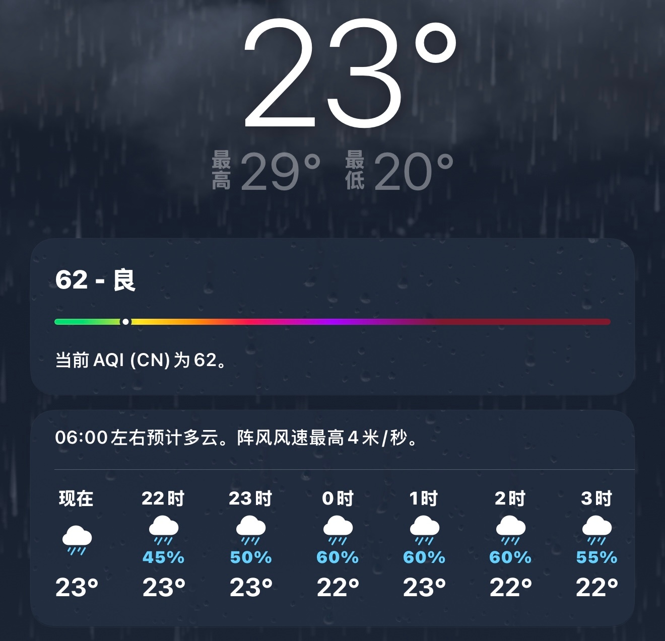 出来的时候好好的……回去的时候……回不去了啊！怎么说呢，落汤鸡啥样我啥样！ ​​