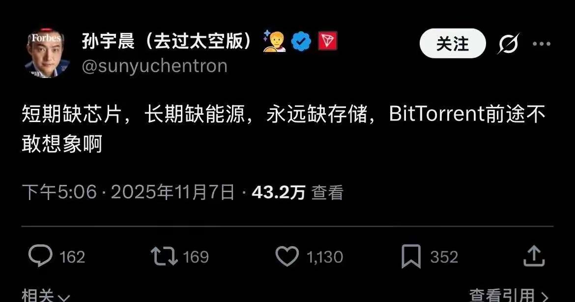 借力高手研判却踏空？聊聊投资中“信仰”的重要性
投资必警：股市行情波动较大，本文