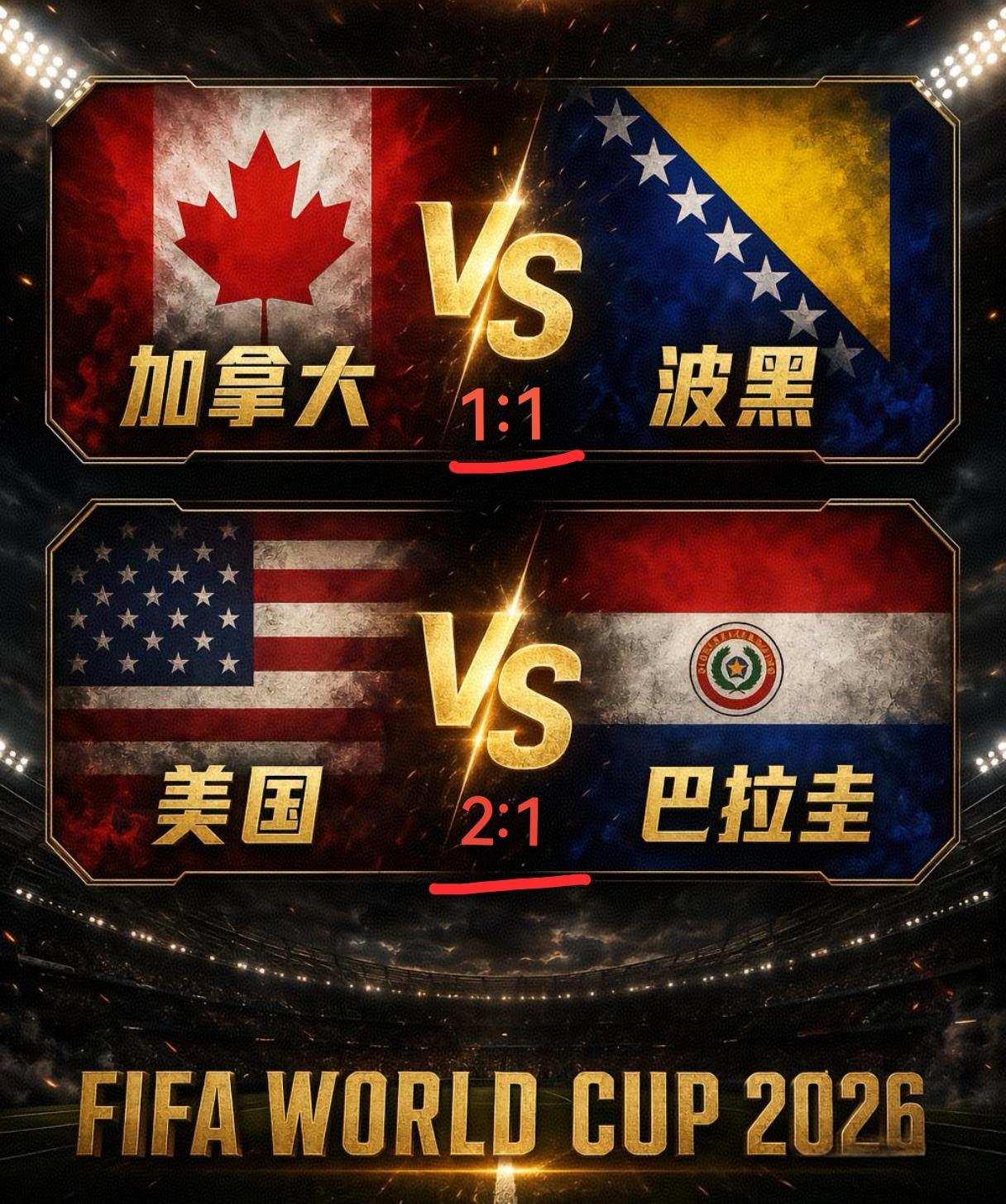 美加墨世界杯第2比赛日前瞻！双东道主出场，加拿大盼世界杯首胜，美国欲证自身实力！