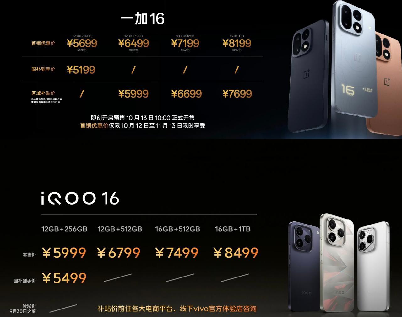 iQOO 16和一加16，都是电竞旗舰、子品牌，但今年都涨价了。
-
至于怎么选
