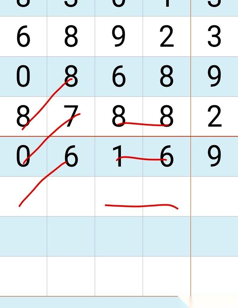 心态崩了，真的。
就为这一个格子。
我跟你说，一整张数独，其他的“唰唰唰”就跟开