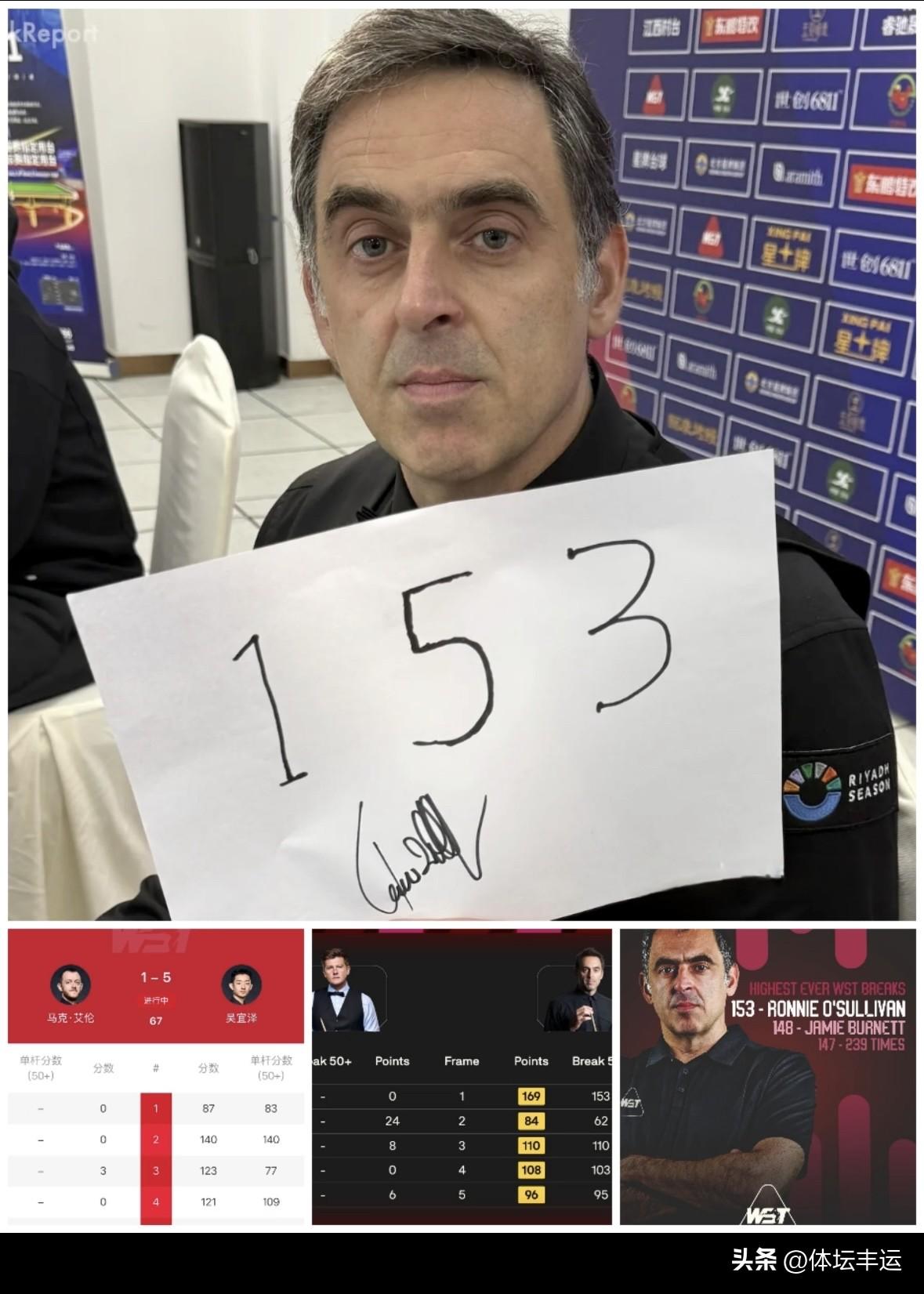 刚刚🔚的玉山斯诺克世界公开赛1/4决赛第三、四场比赛，贾德·特鲁姆普5-1横扫