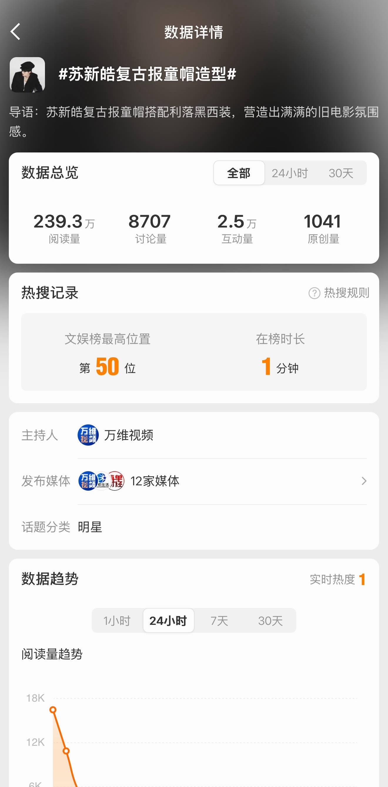 品牌方秒撤 嫌苏老朴丢人