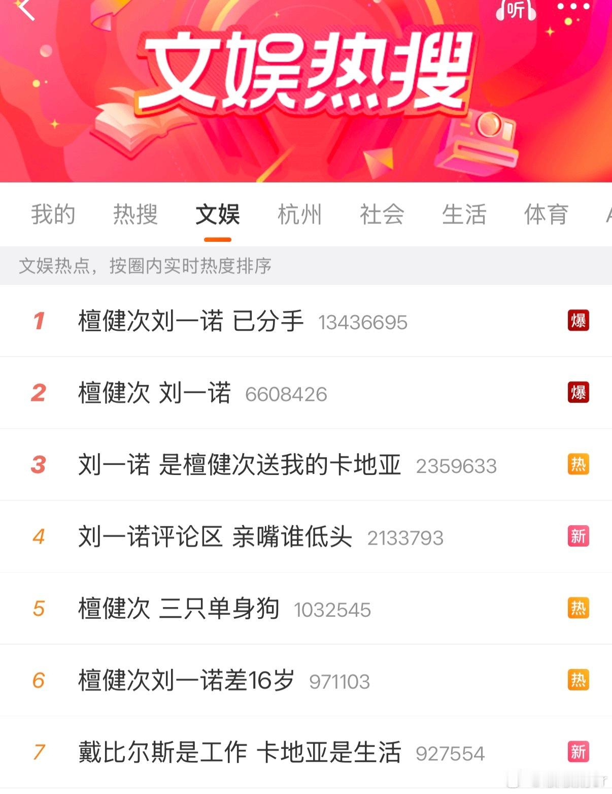 檀健次 刘一诺 确实顶。檀健次刘一诺 已分手 檀健次 刘一诺