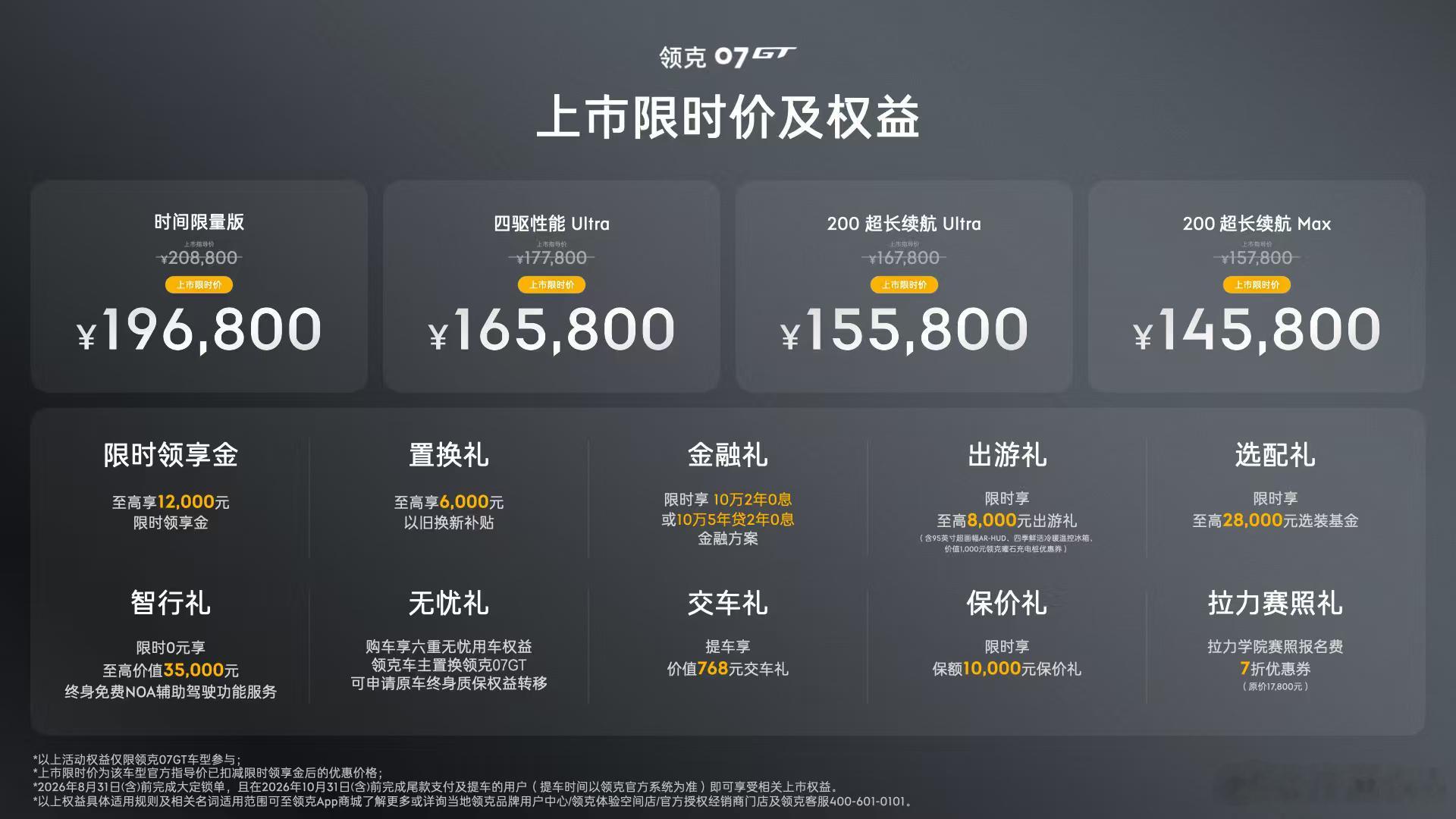 贴地飞行领克07GT上市14.58万元起四个版本：200超长续航 Max：14.