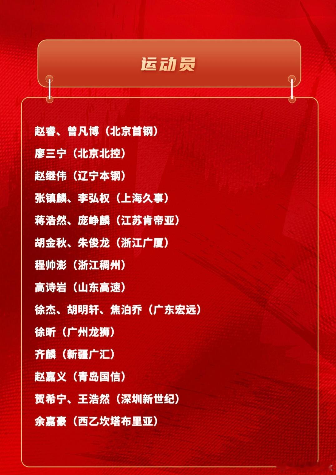 中国男篮集训大名单出炉，赵睿胡金秋领衔，周琦缺席，广西后卫庞峥麟首次入选广东队有