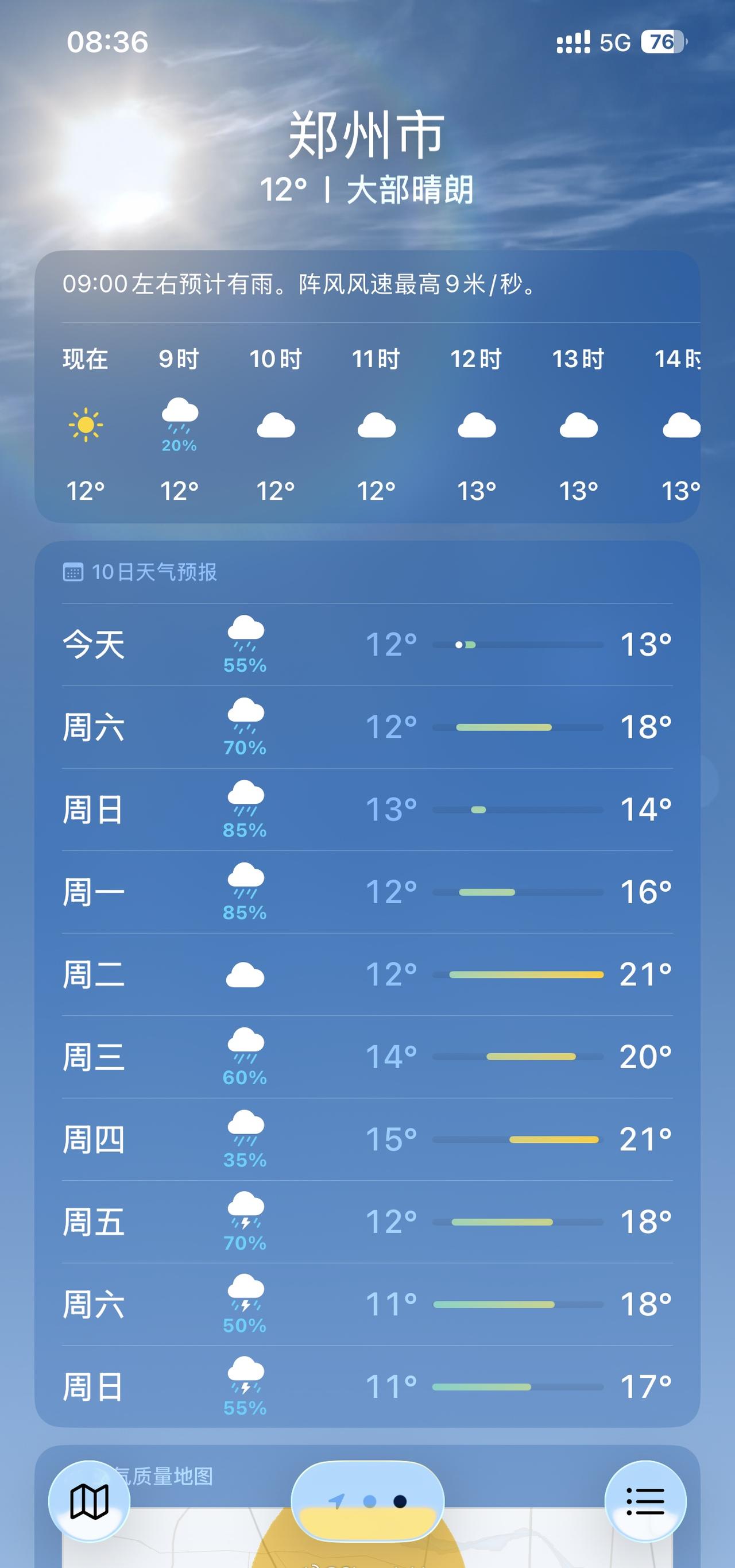 我就不说，放假八天下了八天的雨了，这个国庆彻底被下雨🌧️给整废了～ ​​​