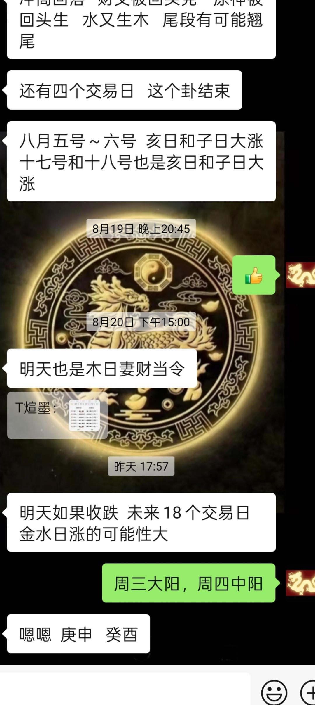 明天股市落实一根中大阳线[笑哭]
一根大阳线千军万马来相见[烟花]