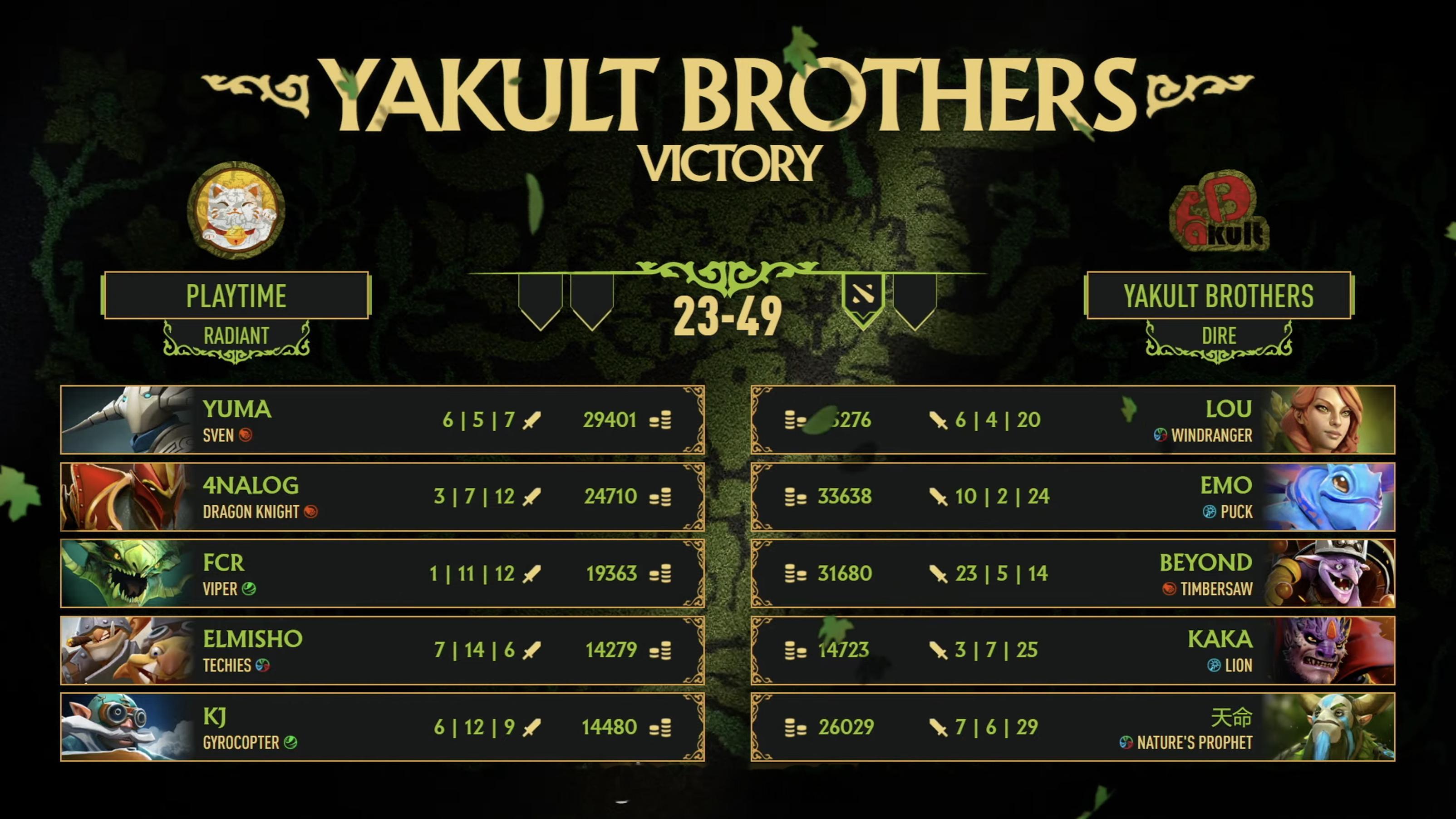 PGL瓦拉几亚S9瑞士轮小组赛第三轮0-2组，首局比赛Yakult Brothe
