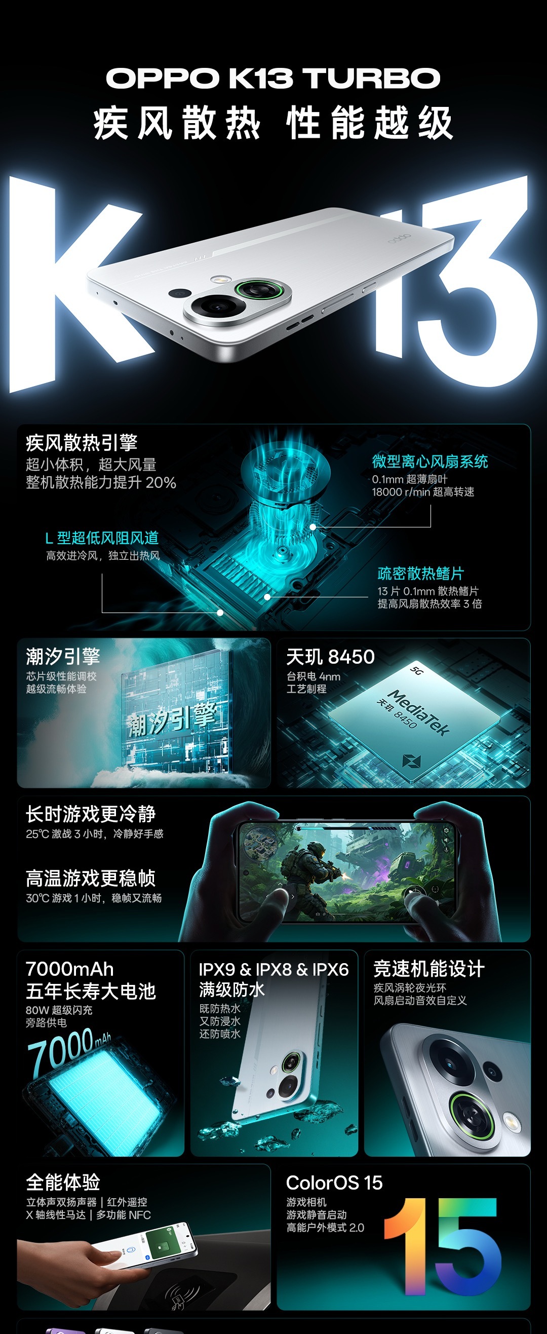 OPPO K13 Turbo系列来了~这次核心亮点就是疾风散热引擎，风量达传统风