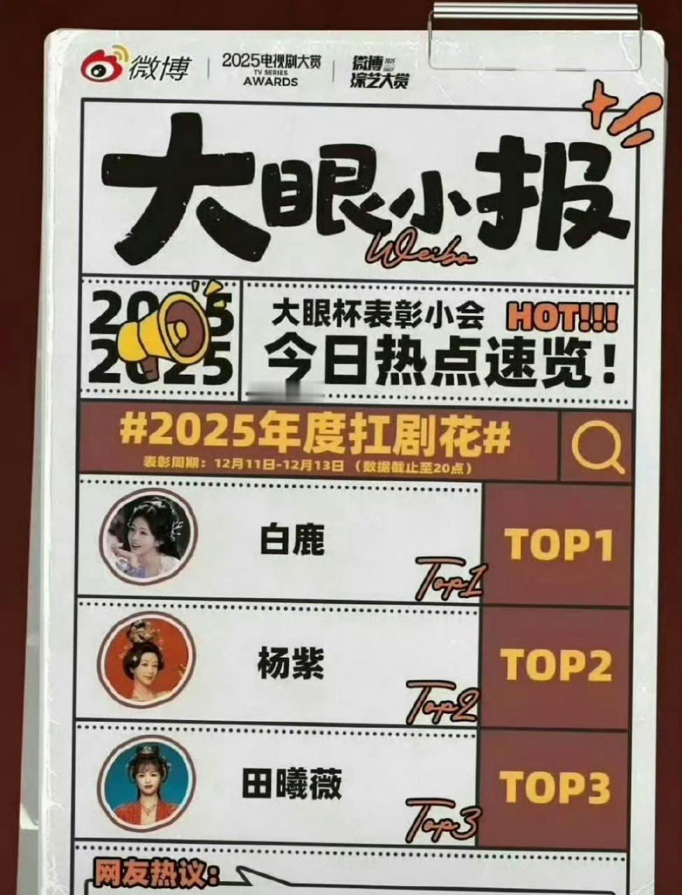 大眼评的2025年的扛剧花top1 白鹿，top2杨紫，top3田曦薇，符合你体