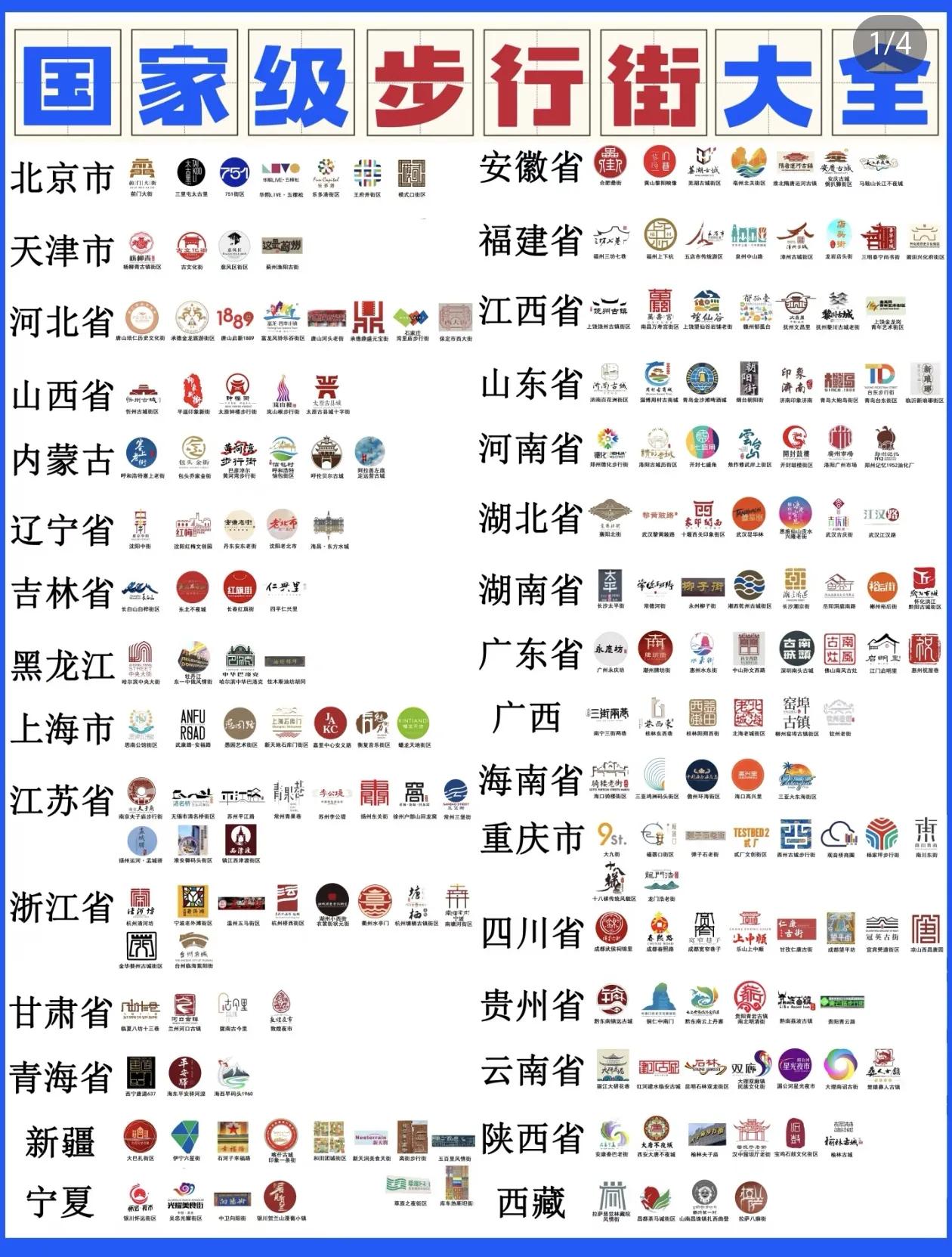 全国31省步行街清单🏃‍♀️🏃‍♂️ | 打卡必去[心]