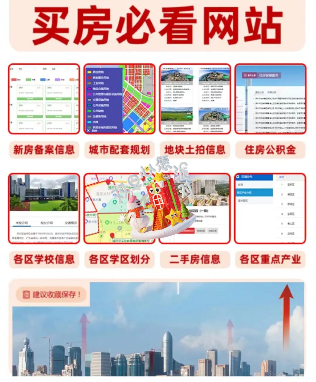 买房必看网站