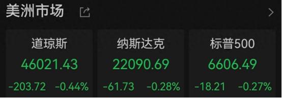 美股全线收跌！霍尔木兹海峡，大消息！伊朗称击中美军F-35战斗机
 
美股三大指