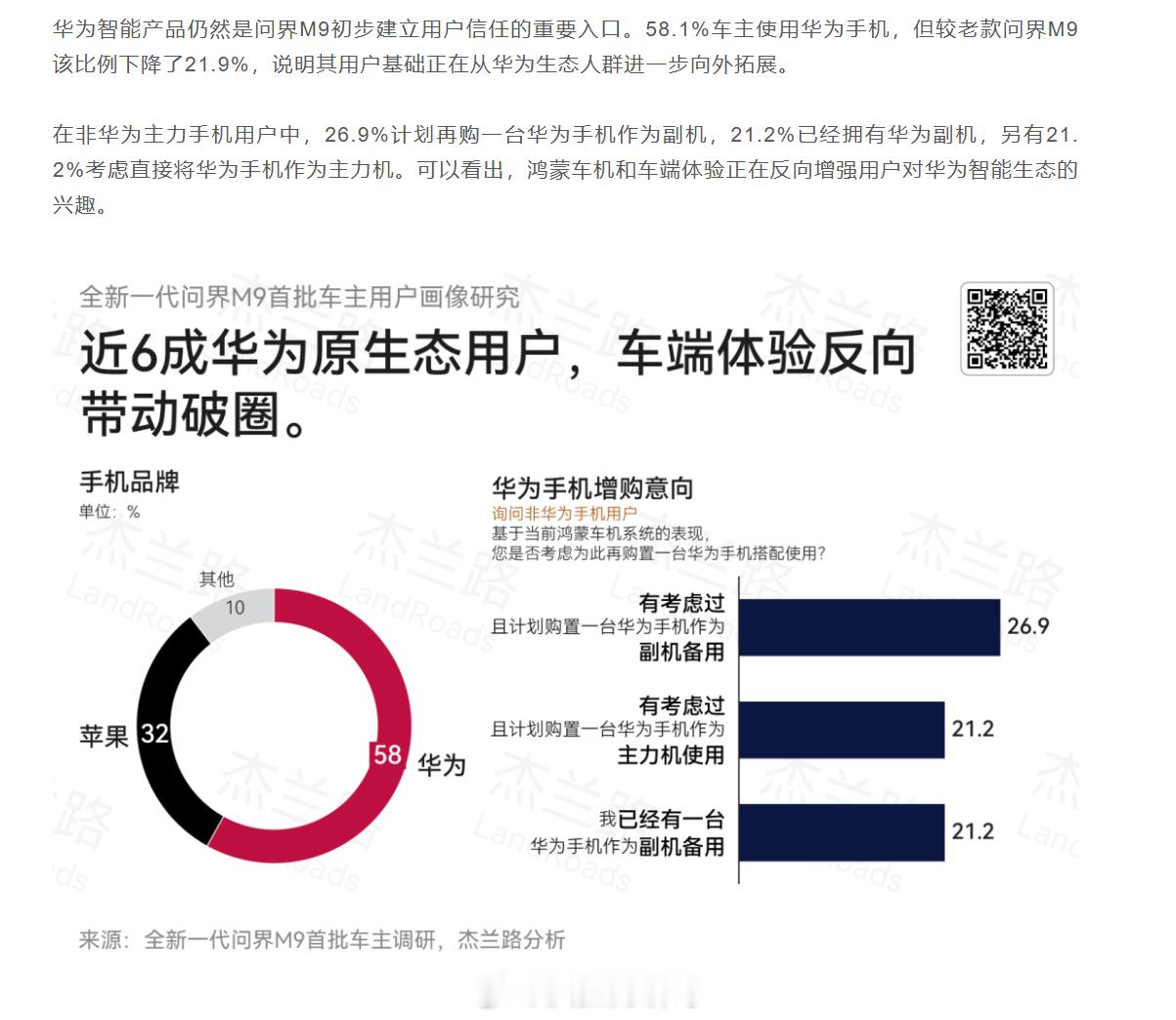 杰兰路发布的问界M9车主画像：家庭平均年收入92.1万，近一半是企业经营者，平均
