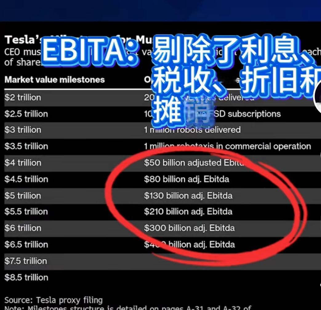 雷军需要是沉下心来，脚踏实地，一步一个脚印，向科技去做工匠精神，而不是营销，用一