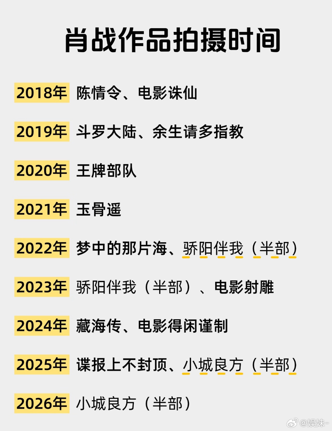 2024的那两部超级顶啊，神作在同一年诞生了 