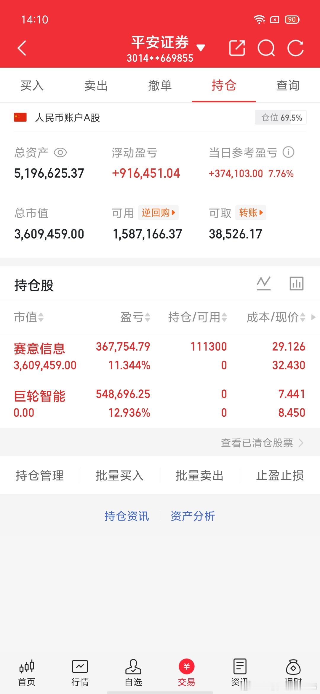 交易更新《第8天》：不要盲目跟风，拒绝马后炮！挑战一年翻6倍，本金300W，做到