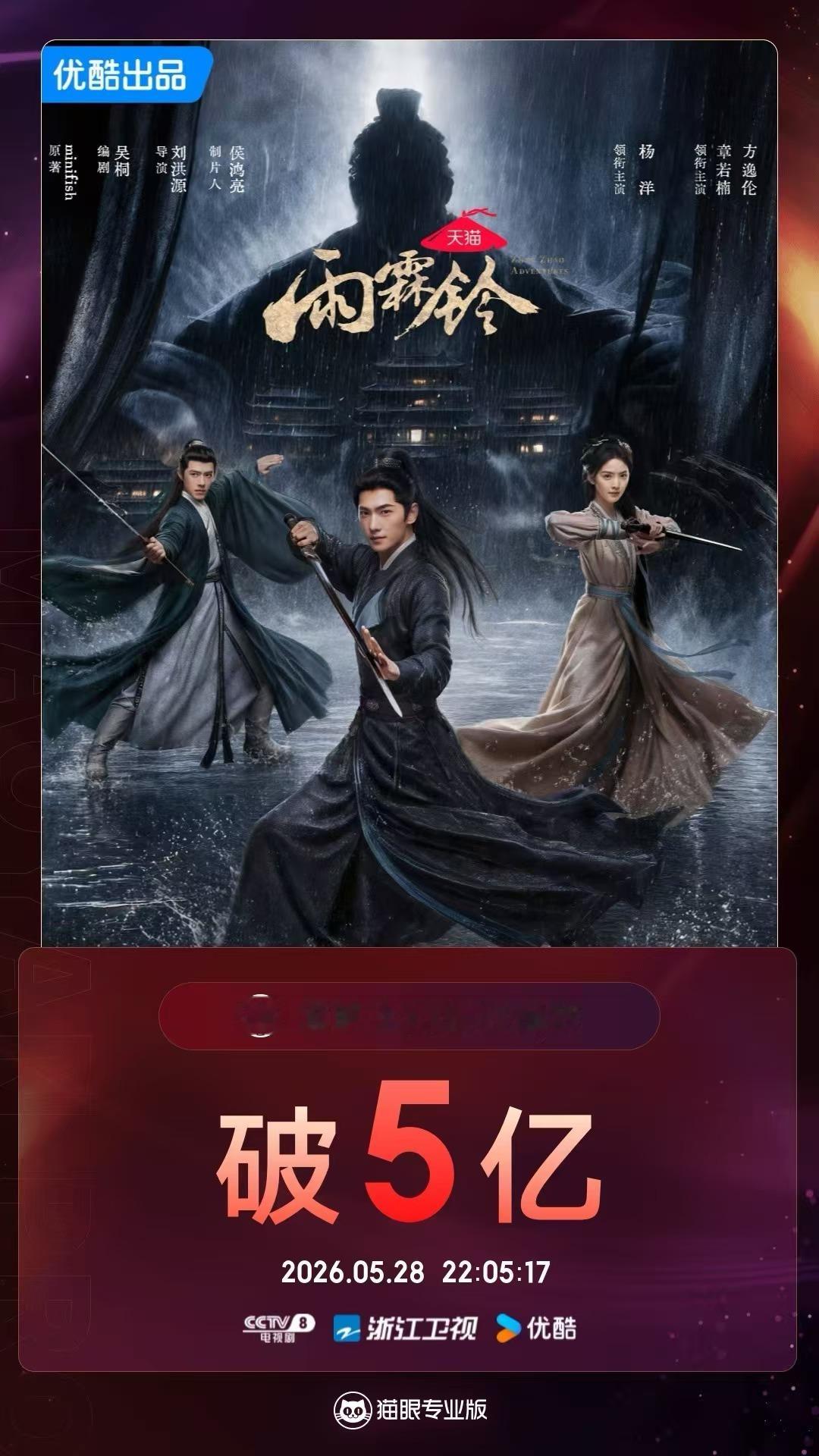 电视剧雨霖铃雨霖铃有效播放量破5亿 据猫眼专业版数据，领衔主演电视剧《雨霖铃》热