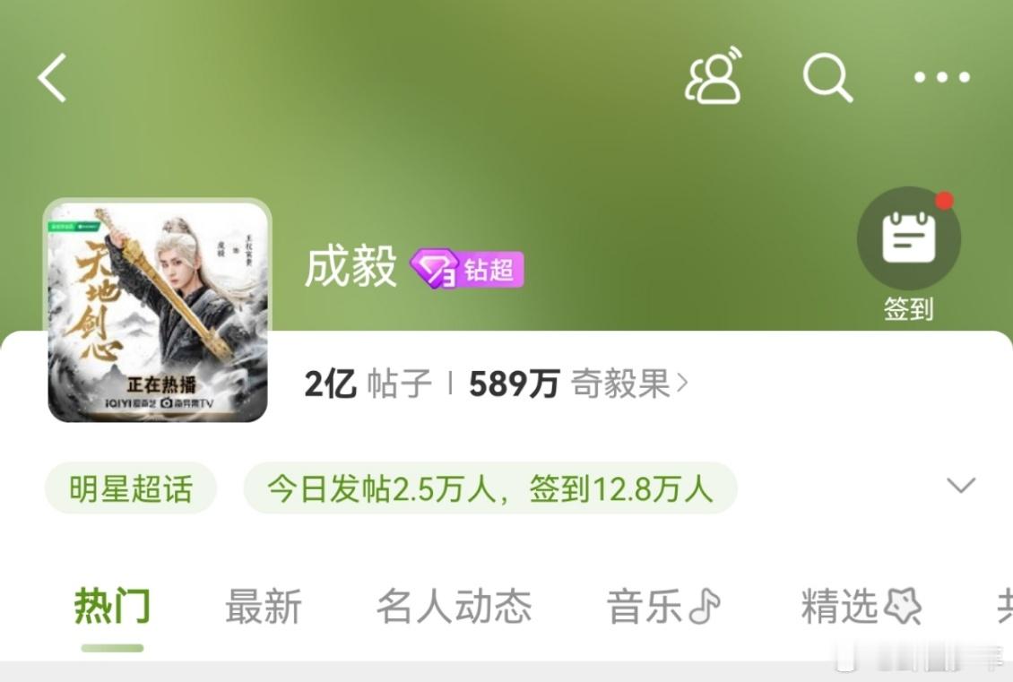 成毅超话发帖破两亿 别人羡慕的两亿热度，是成毅粉丝日常的真心投递，每一条内容都装