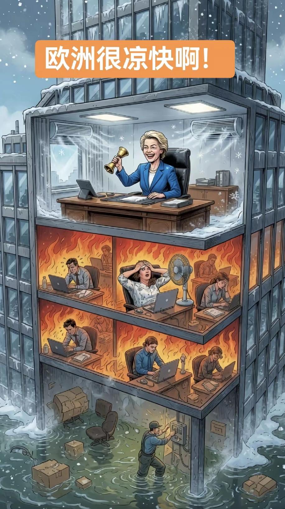 欧洲国家搞等级吹空调不是很正常的事吗？坏就坏在东边那个装逼国家，还扮猪吃老虎，发