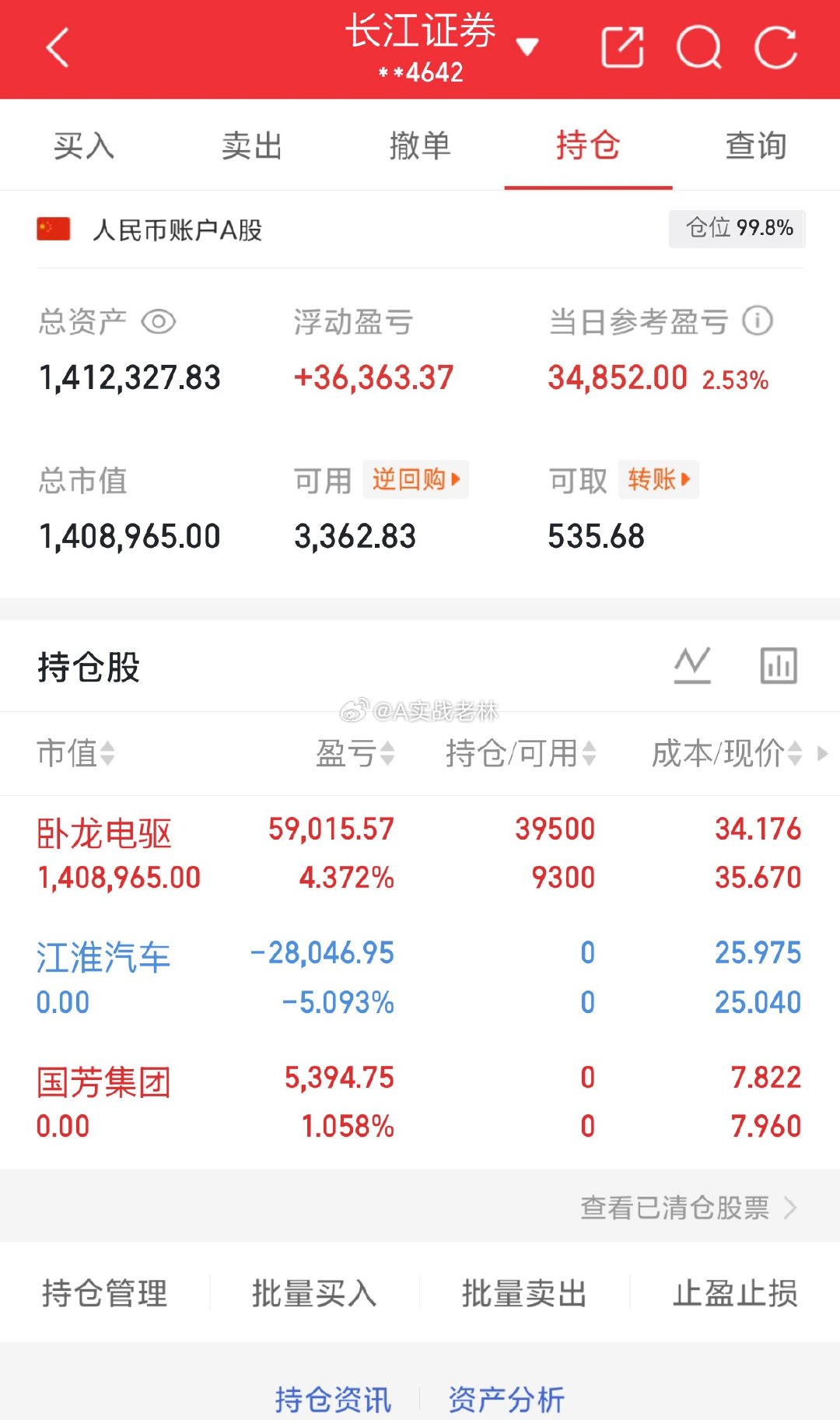 实盘记录.第52天A股