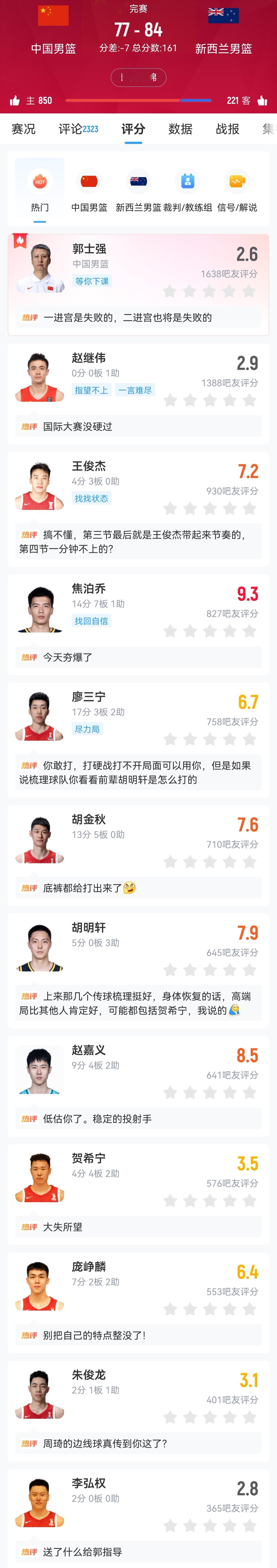 我现在唯一能给的建议，就是中国男篮暂时把国家队轮换精简为7-8人轮换。用短轮换保