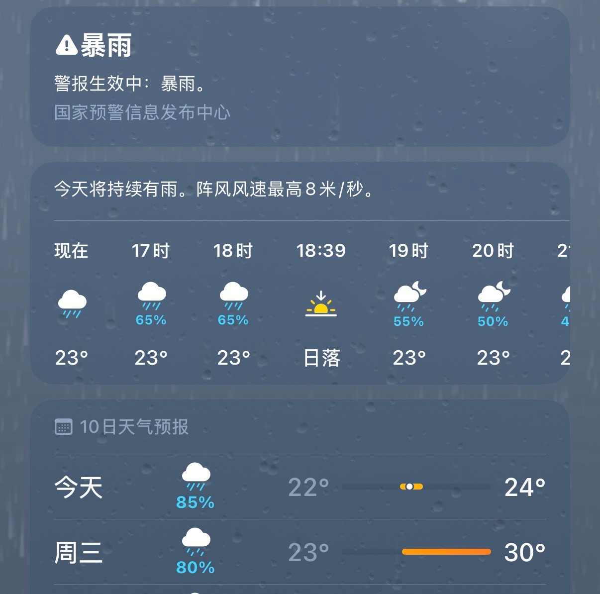 19号才洗的车，没想到洗完车的第二天没下雨，今天才第三天就下大暴雨了不过起码撑了