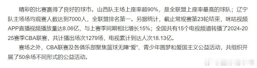 辽宁男篮主场场均观赛人数联盟第一   发文，总结常规赛前半程。目前主场场均观赛人