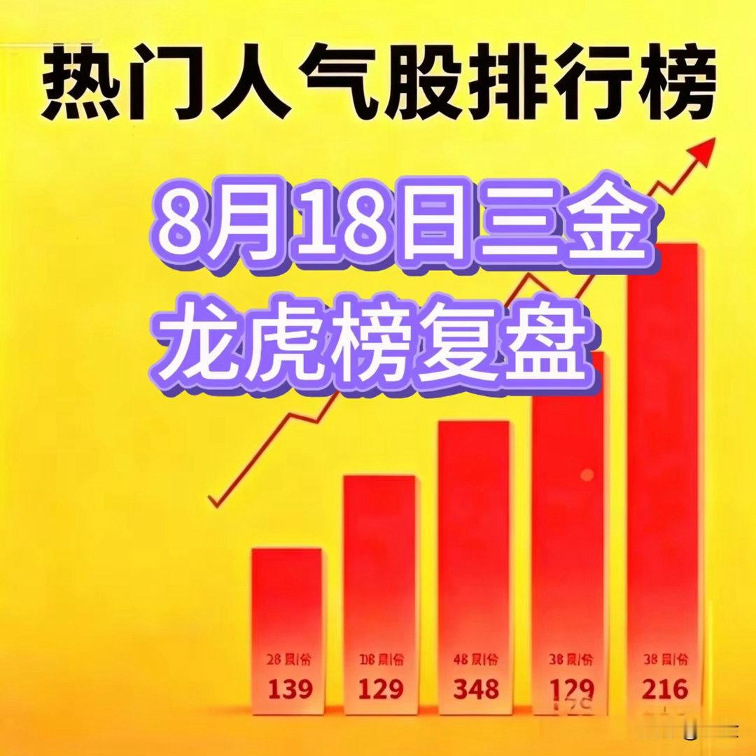 农业强势难成大气，科技回调趋势未变8月18日龙虎榜复盘中石科技：重组利好，继续连